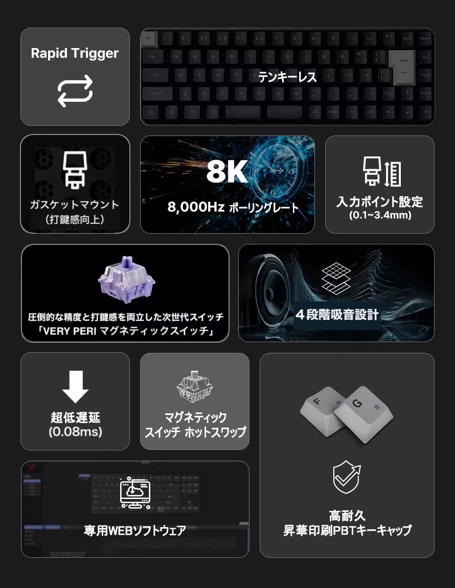 VARO VARO ゲーミングキーボード VERY PERI 磁気スイッチ ラピッド