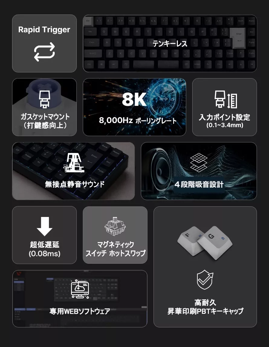 VARO VARO ゲーミングキーボード 無接点磁気スイッチ(静音) ラピッド