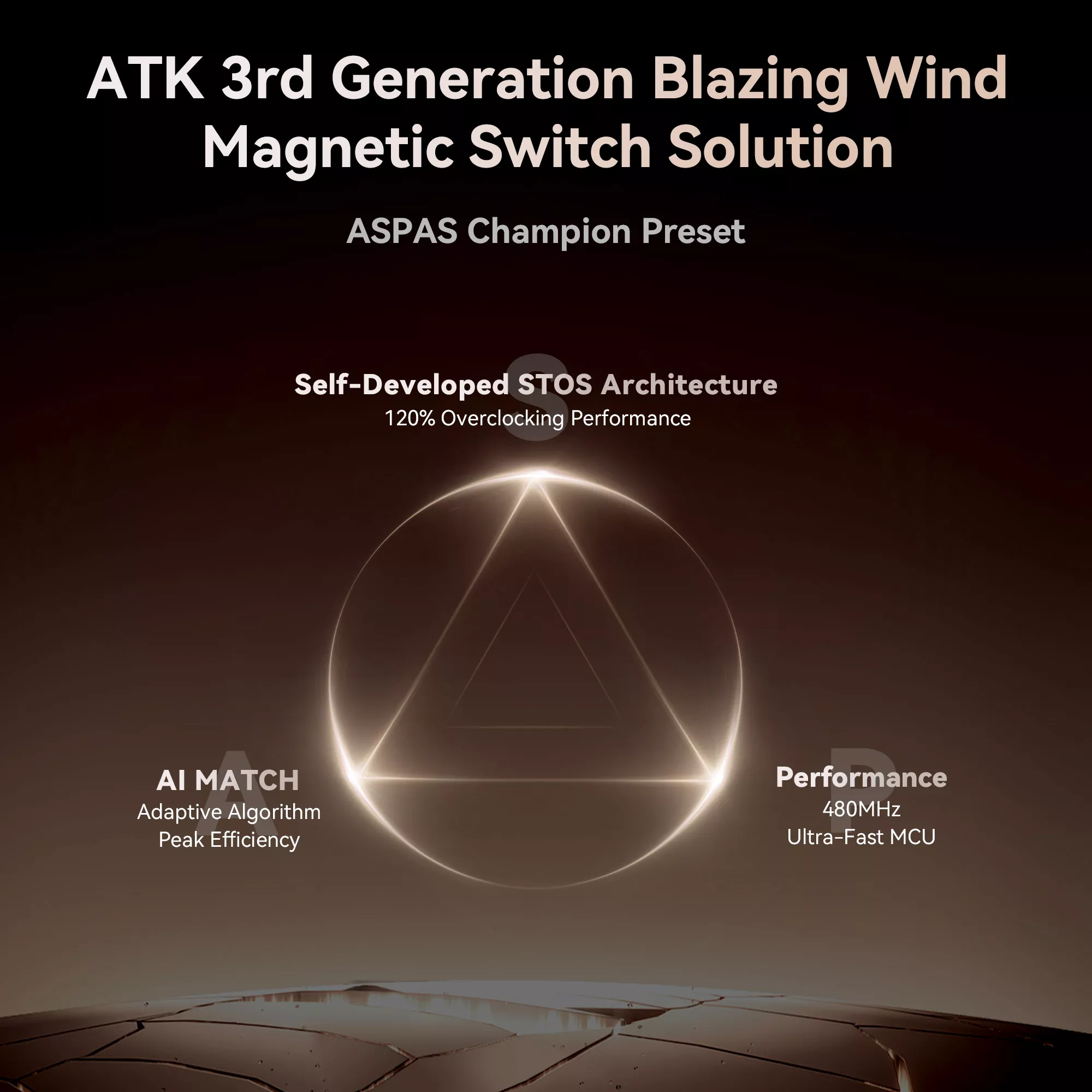 ATK(VXE) Hex80 Wired Magnetic HE keyboard Spark Hex80 - 製品詳細 