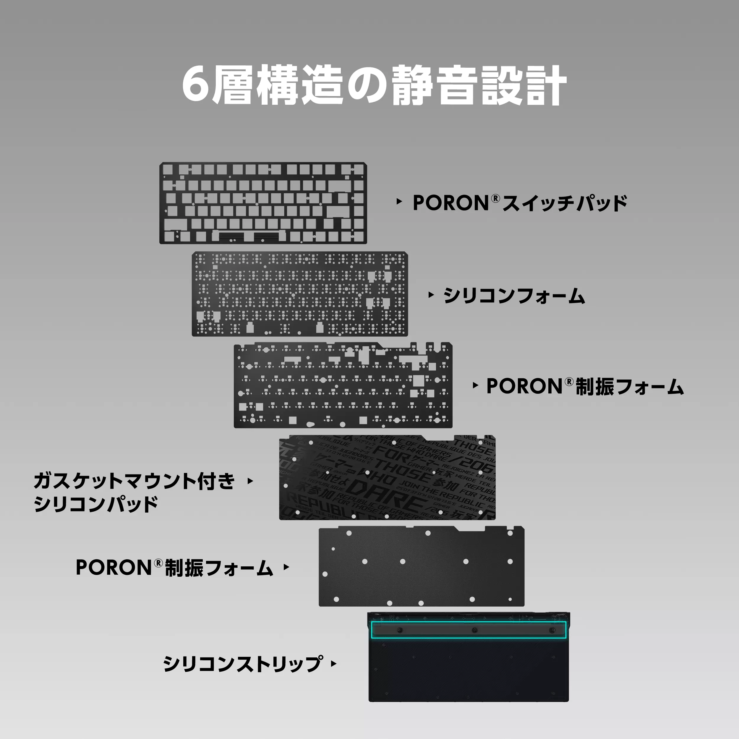 ASUS ROG Falchion Ace 75 HE Gaming Keyboard White /HFX V2X磁気