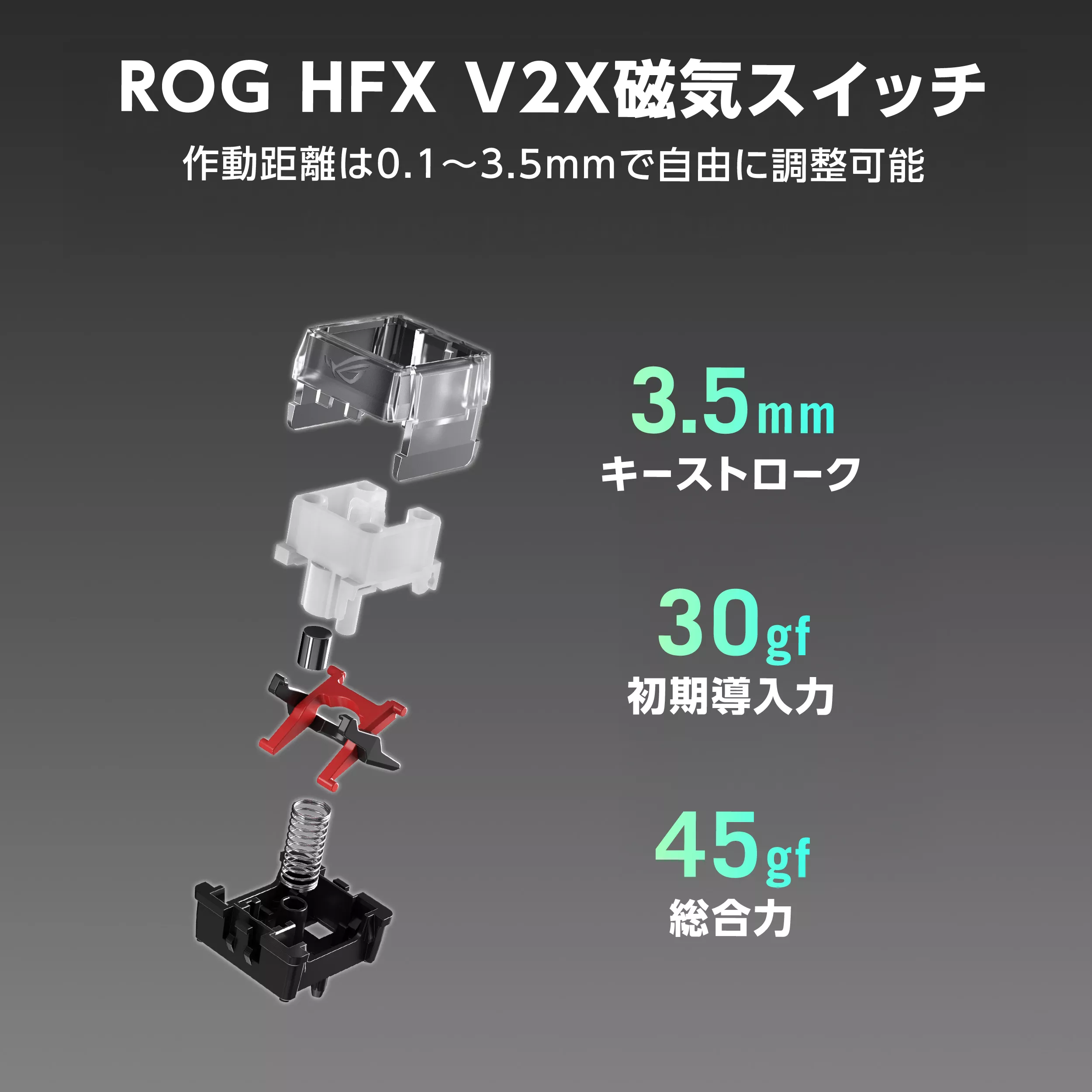 ASUS ROG Falchion Ace 75 HE Gaming Keyboard White /HFX V2X磁気