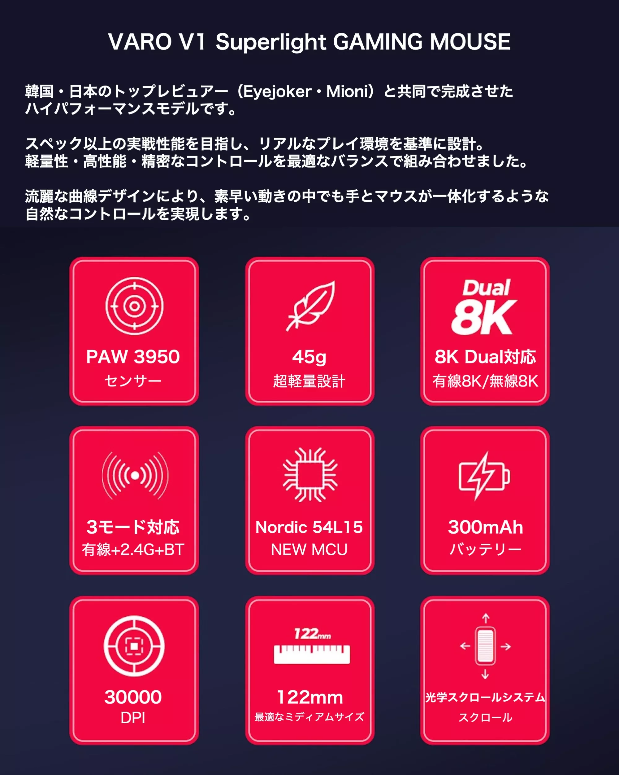 VARO VARO 光学式ゲーミングマウス V1(有線・無線・Bluetooth 対応 