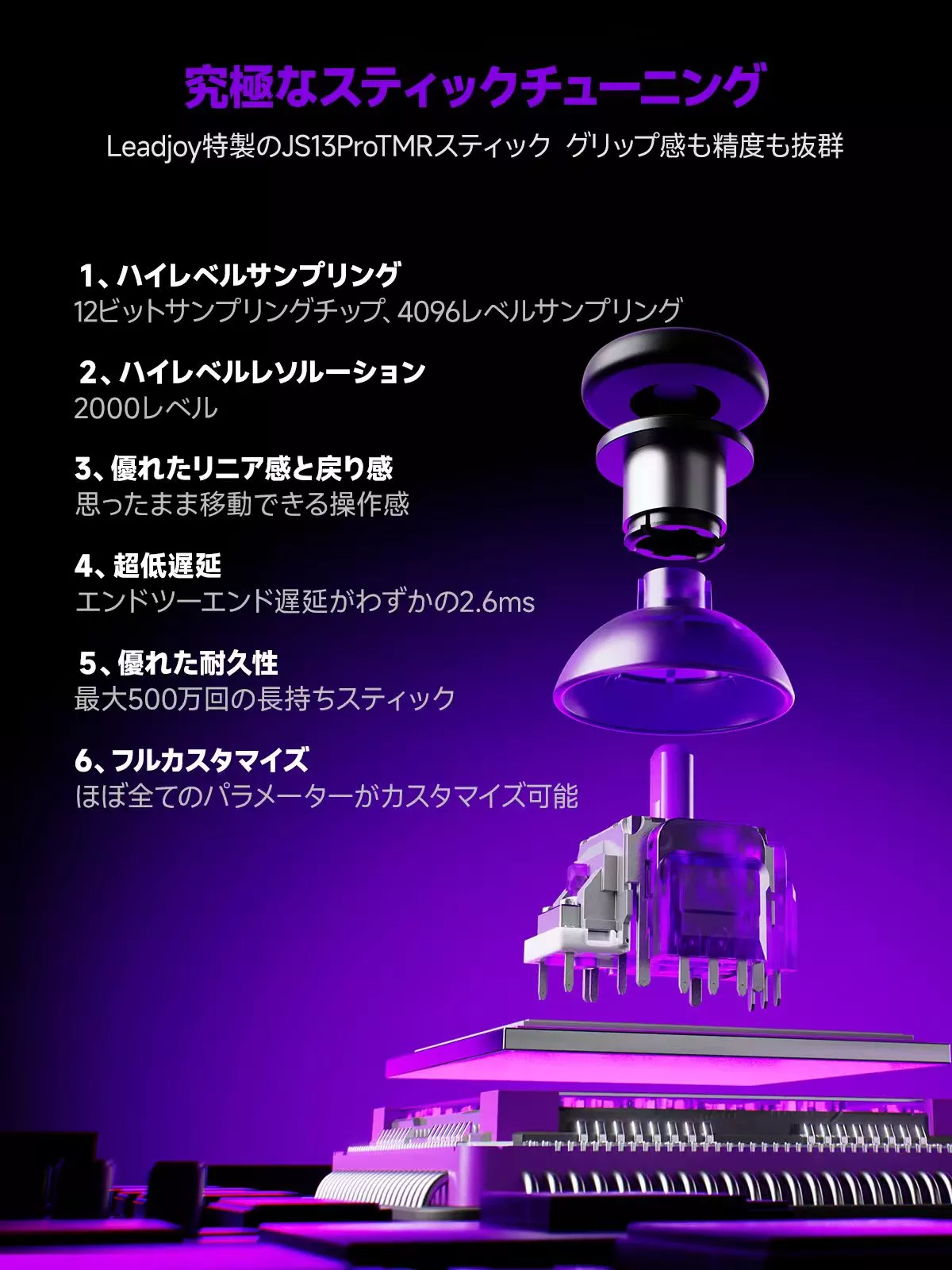 LEADJOY XENO PLUS COMBO - 製品詳細 | パソコンSHOPアーク（ark）
