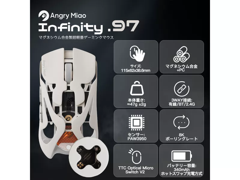 バッテリー交換式マウスを手掛けるAngry Miaoから新モデル、「Angry