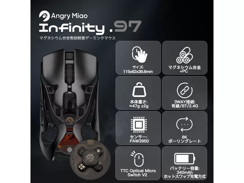 バッテリー交換式マウスを手掛けるAngry Miaoから新モデル、「Angry