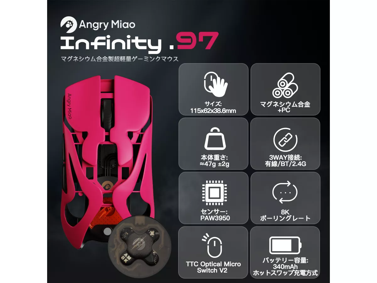 Angry Miao Angry Miao INFINITY.97 Neon Rosa Infinity - 製品詳細