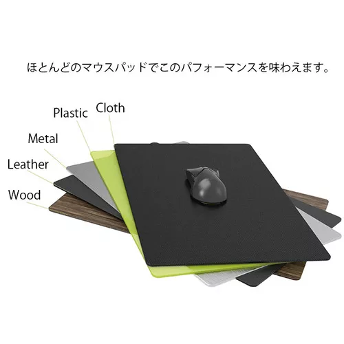 GRAPHT GRAPHT PTFE マウスソール ホワイト (Logicool G G502