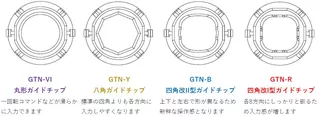 JLF,JLXレバーカスタマイズ用ガイドセット GTX-Bのサムネイル(2)