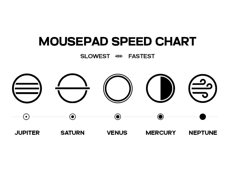 Lethal Gaming Gear Jupiter Pro -SOFT -XL SQサイズ Jupiter Pro