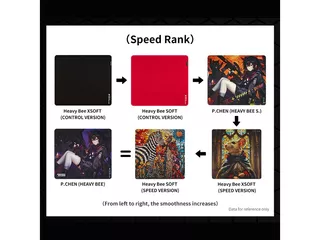 X-raypad Unique Heavy Bee eSports Mousepad Black (CONTROL VERSION)  SOFT/XLSサイズのサムネイル(6)