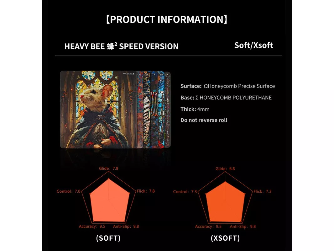 X-raypad Unique Heavy Bee eSports Mousepad Orthodox (SPEED VERSION)  SOFT/XLSサイズのサムネイル(4)