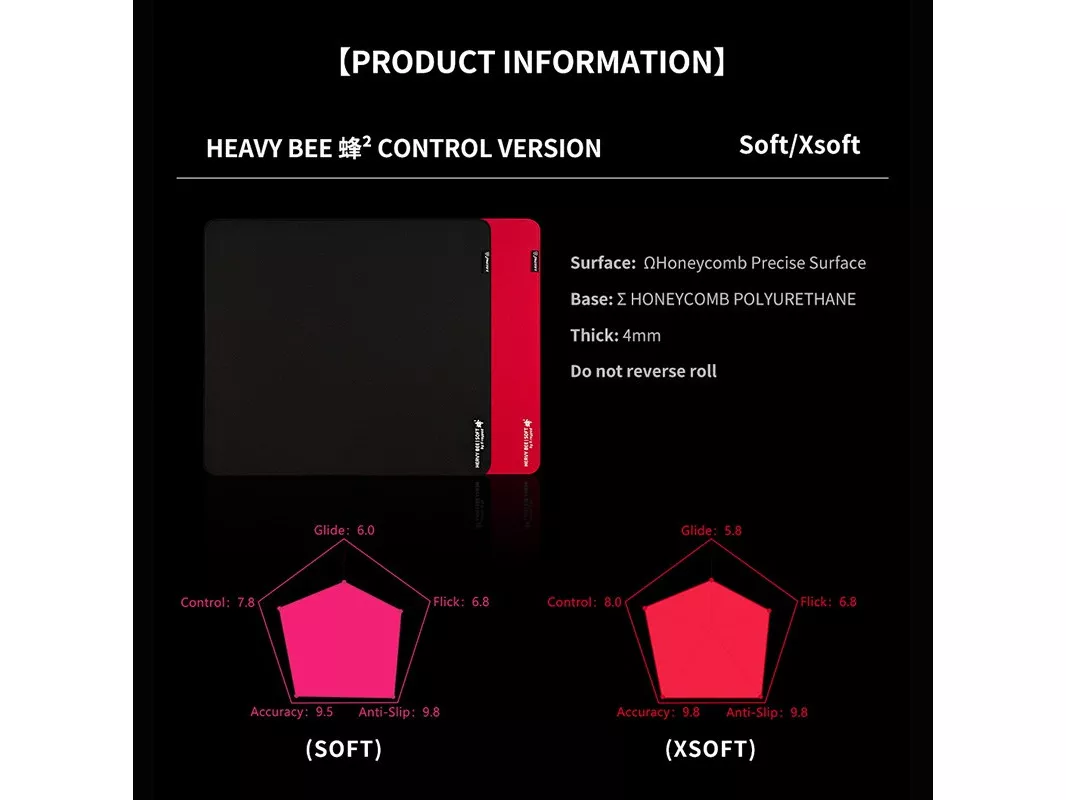 X-raypad Unique Heavy Bee eSports Mousepad Orthodox (SPEED VERSION)  SOFT/XLSサイズのサムネイル(5)