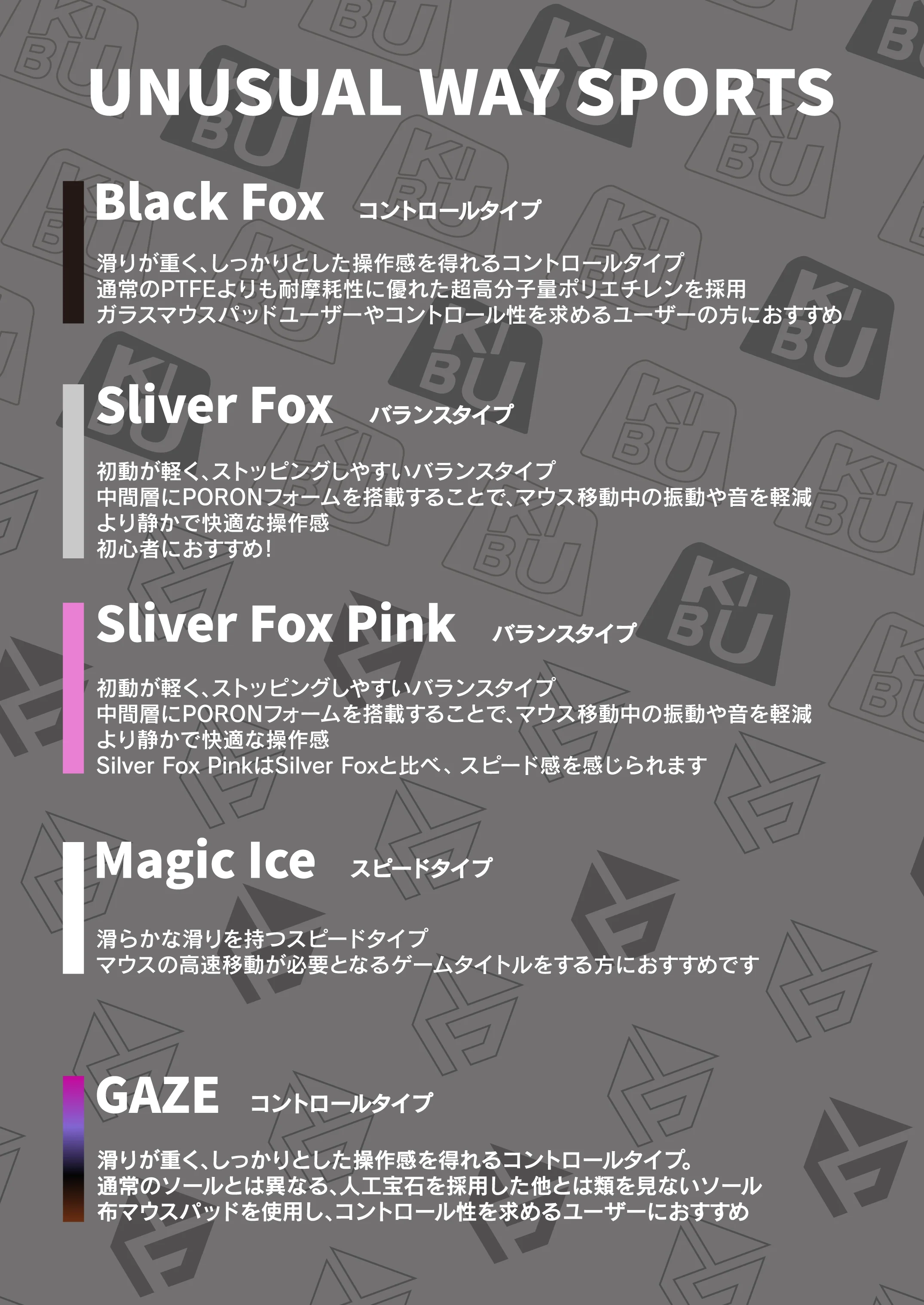 最終値下げ！マッドネス8.375　Eye Dot Holo ほぼ未使用デッキ 最終値下げ！マッドネス8.375Eye Dot Holo ほぼ未使用デッキ