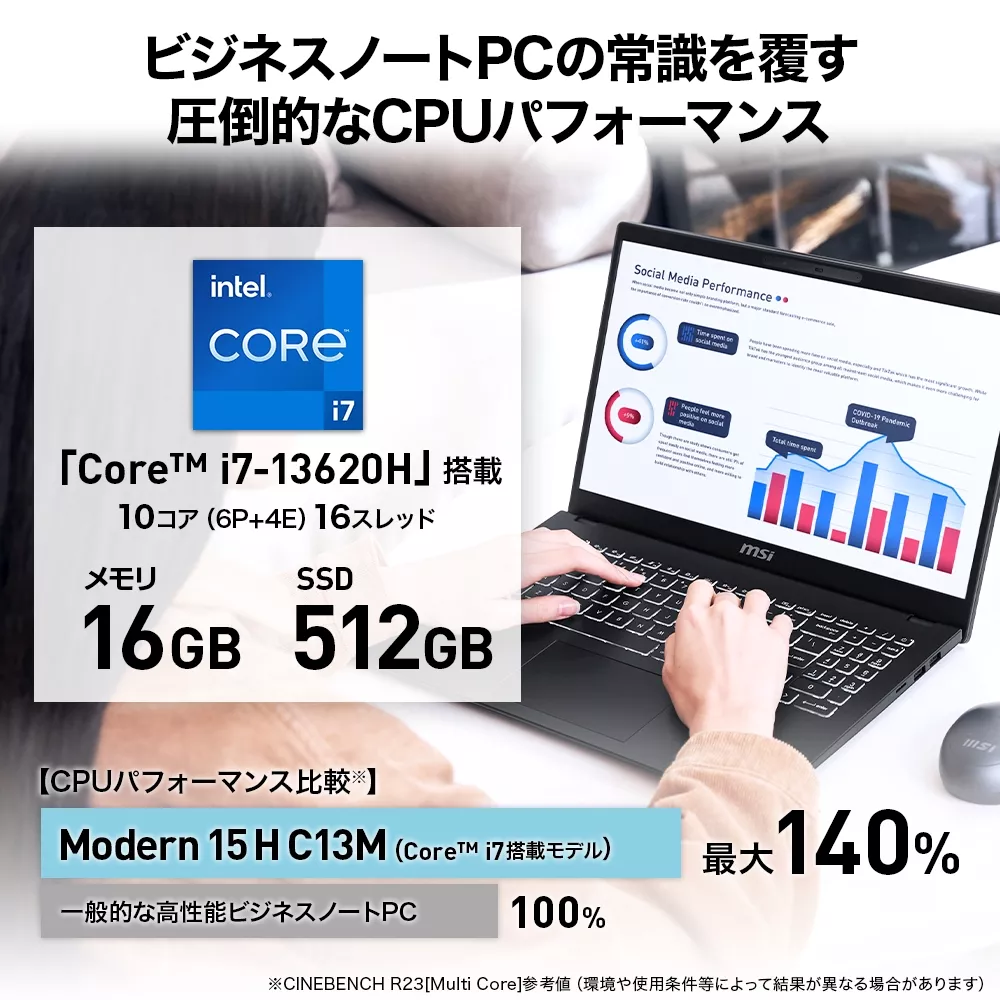 MSI Modern15H C13M i7/16GB/512GB美品 付属品あり ノートパソコン Modern 15 H C13M クラシックブラック Modern-15-H