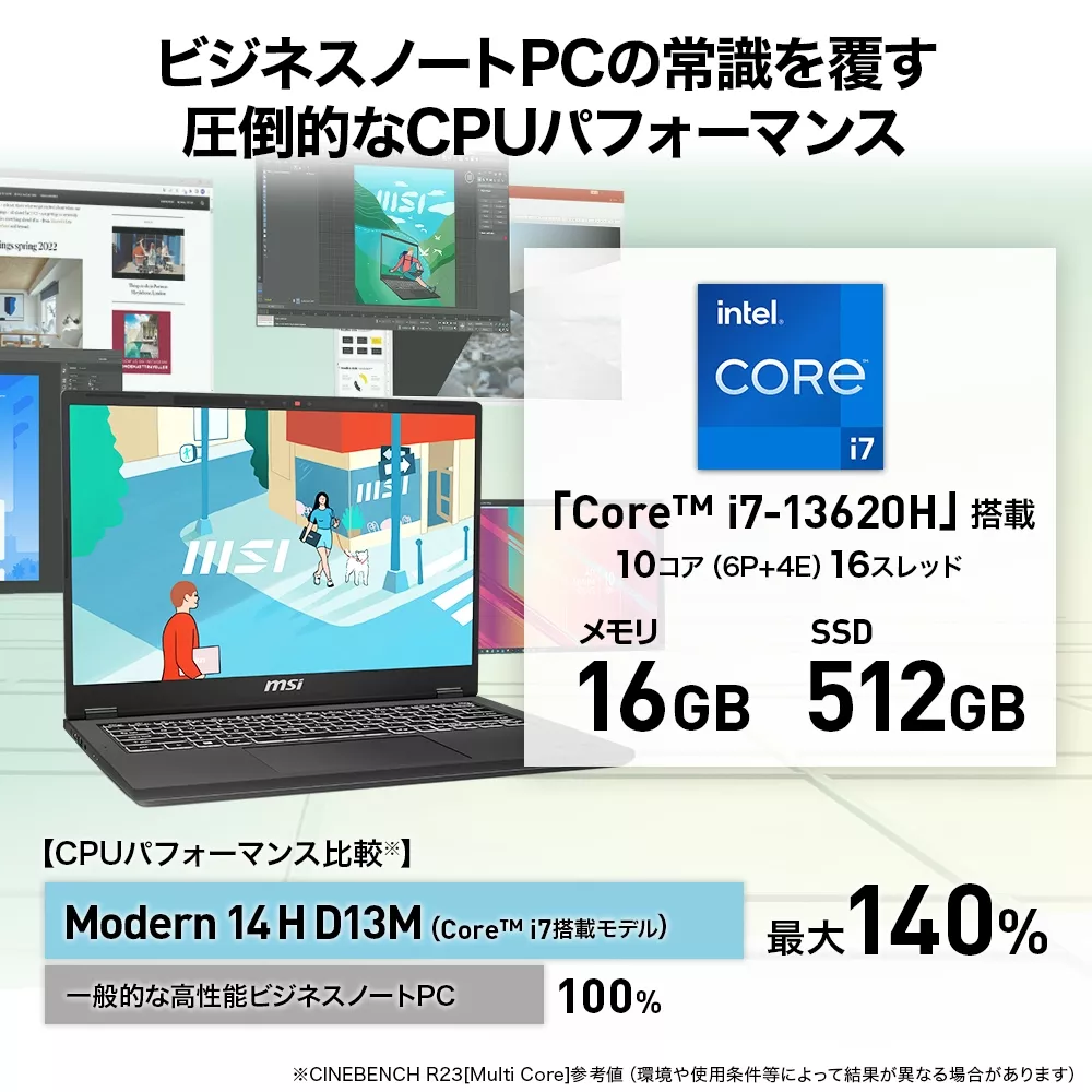 MSI MSI Modern シリーズ 【販売終了】Modern 14 H D13M 【販売終了