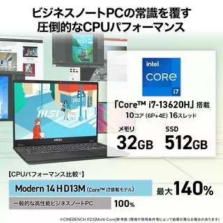 MSI Modern シリーズ Modern 14 H D13M Modern-14-H-D13MG-5029JPのサムネイル(6)