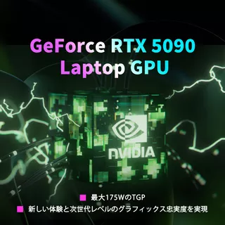 GIGABYTE ゲーミングノート AORUS MASTER 18 AORUS MASTER 18 BZHC6JPD65JPのサムネイル(12)