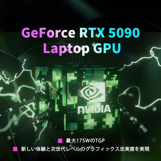 GIGABYTE ゲーミングノート AORUS MASTER 16 AORUS MASTER 16 BZHC6JPE64SPのサムネイル(12)