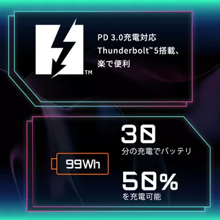 GIGABYTE ゲーミングノート AORUS MASTER 16 AORUS MASTER 16 BZHC6JPE64SPのサムネイル(15)