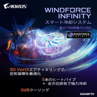 GIGABYTE ゲーミングノート AORUS ELITE 16 AORUS ELITE 16 BWHC3JPC94SHのサムネイル(6)