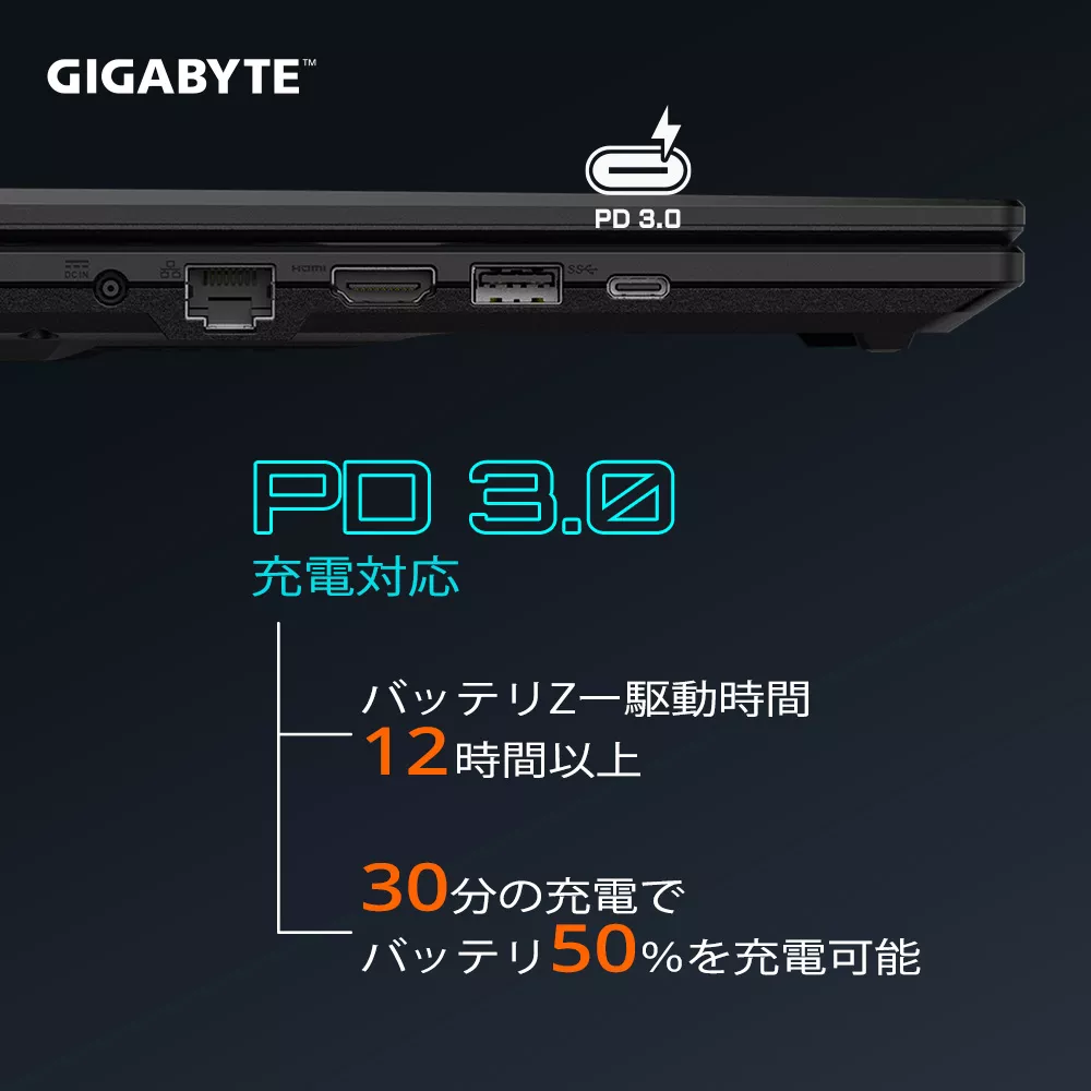 GIGABYTE GIGABYTE ゲーミングノート GAMING A16 GAMING A16