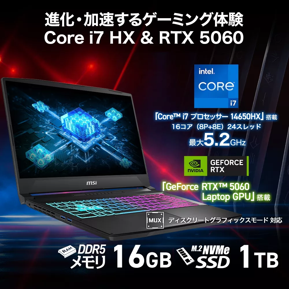 高性能Core i7搭載！15インチフルHD液晶！新品NVMe M.2 SSD！ iiyama PC SENSE-15FH127-i7-UHSX | パソコン工房【公式通販】