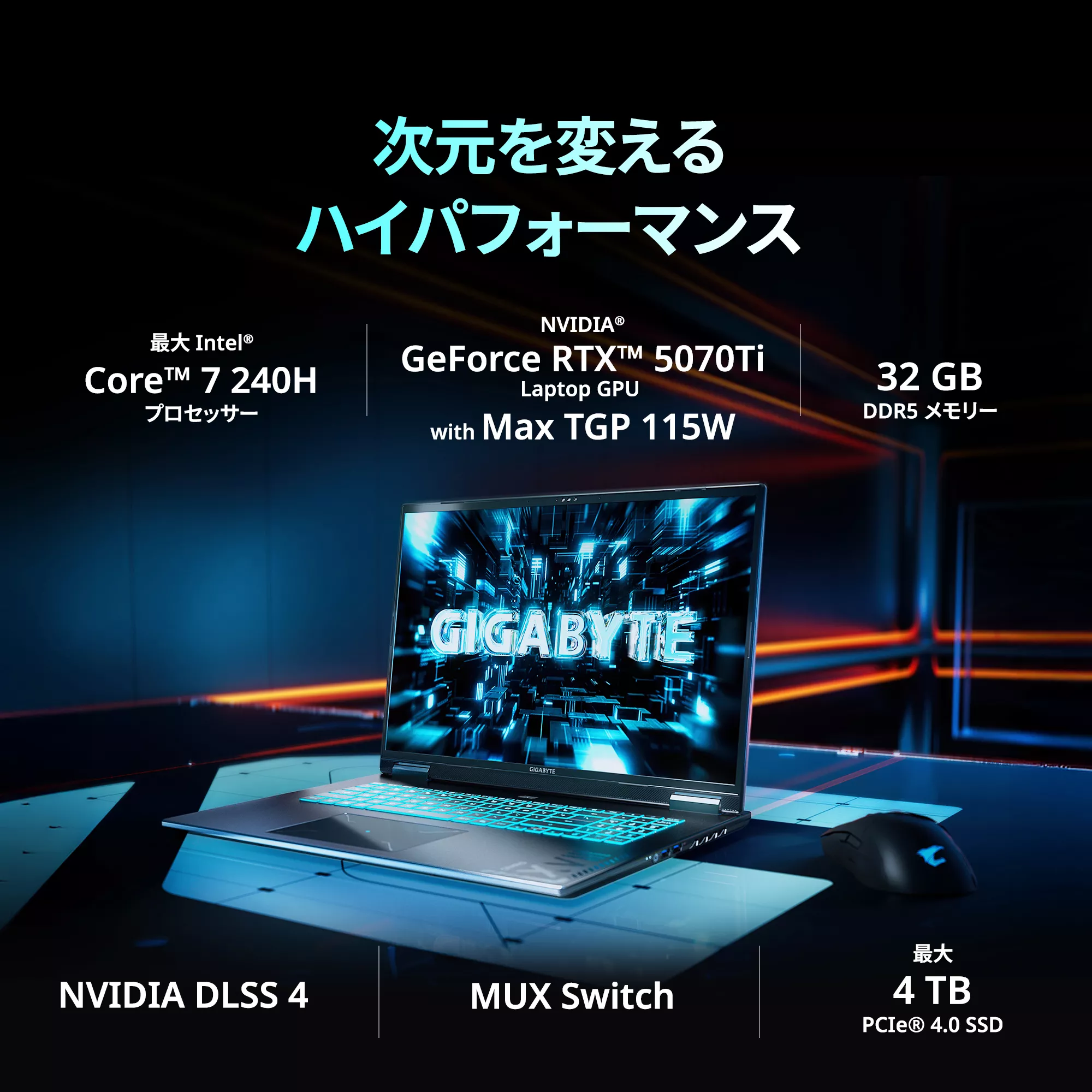GIGABYTE GIGABYTE ゲーミングノート GAMING A18 PRO GAMING A18 PRO