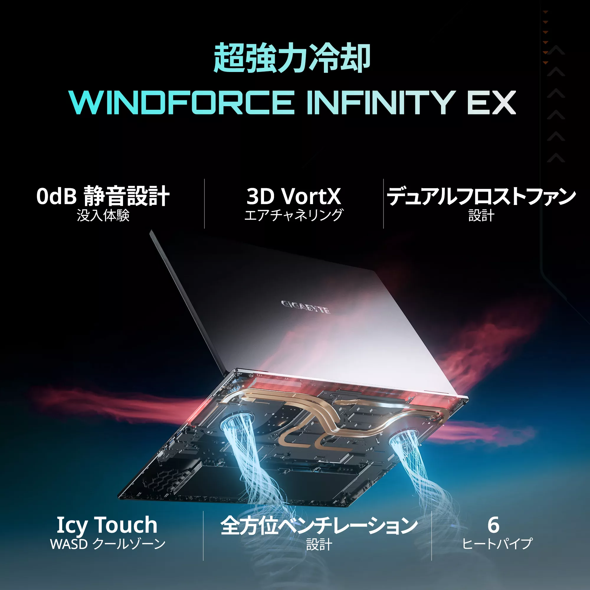 GIGABYTE GIGABYTE ゲーミングノート GAMING A18 PRO GAMING A18 PRO